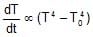 Heat Transfer | Physics Class 11 - NEET